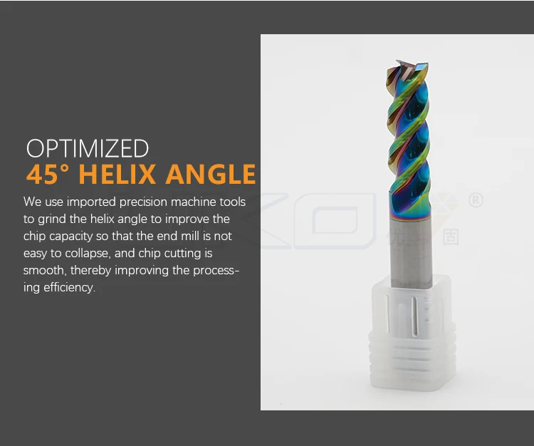 groove milling cutter