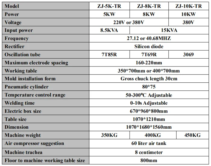 High Frequency Plastic Welding Machine With Ce Iso Quality Certification Buy High Frequency Plastic Welding Machine High Frequency Plastic Welding Machine High Frequency Plastic Welding Machine Product On Alibaba Com