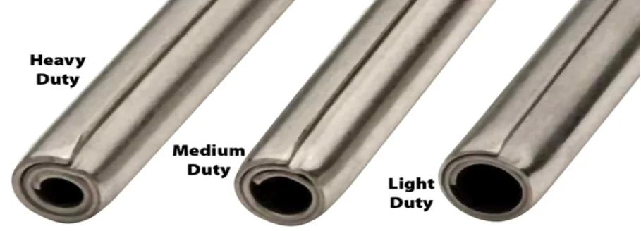 DIN7343 ISO8750 Spiral Span Pins Metric Coiled Roll Spring Dowel ...