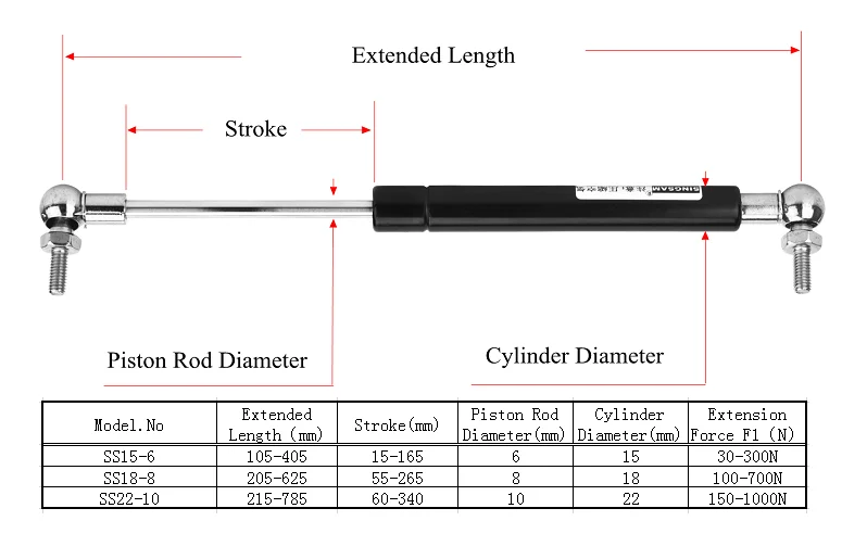 Heavy Duty Lift Up Strut Nitrogen Hydraulic Gas Spring Wholesale With