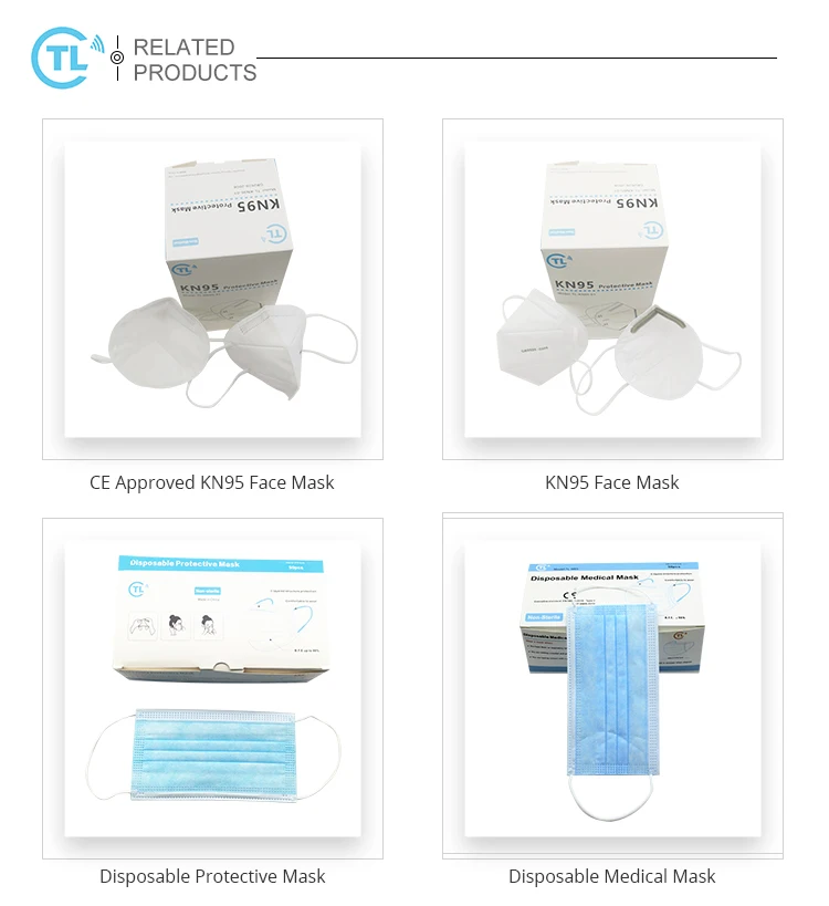 Kn95 Face Mask in Stock High Quality 5 Ply Disposable Mouth Mask Custom - KingCare | KingCare.net