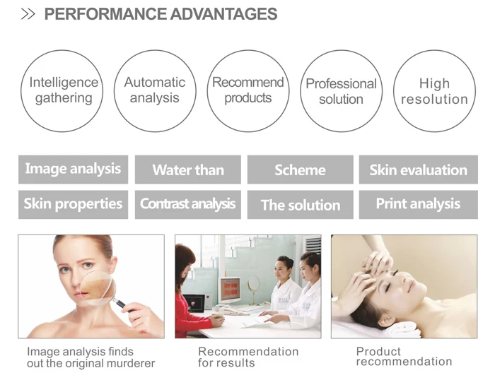 Korea Smart A28 Face Scanner 3D Beauty Facial Skin Care Analyzer