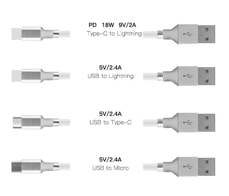 2020 Newest 12Pcs Magnets Usb Charging Cable 1M Supercalla Organizing Easy Coil Magnetic Self Winding Cable - ANKUX.COM
