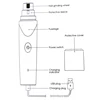 Pet grooming nail polisher USB charged nail clipper cat and dog clean nail scissors electric manicure device
