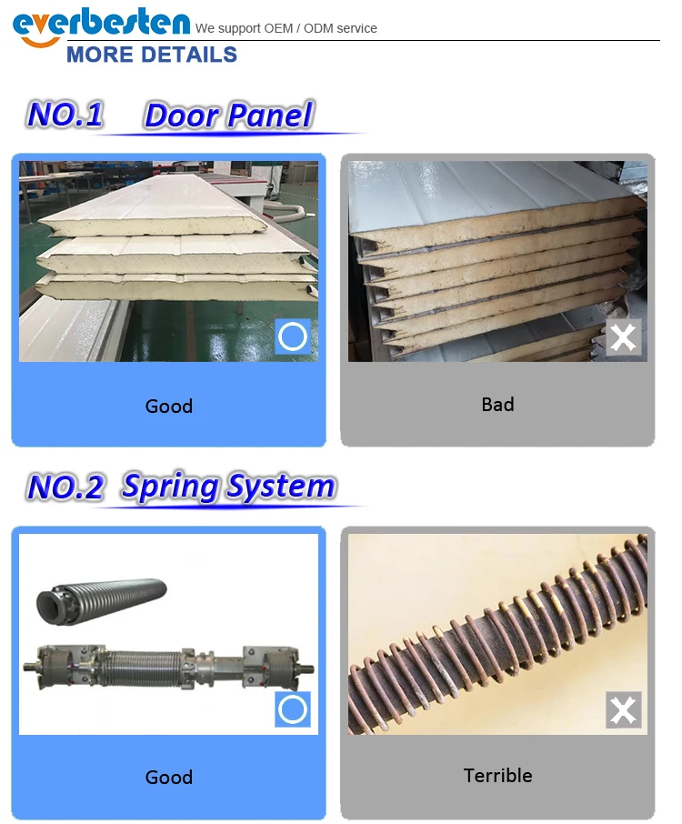 Industrial door manufacturer High Quality Automated sectional Garage Doors garage lift up overhead doors