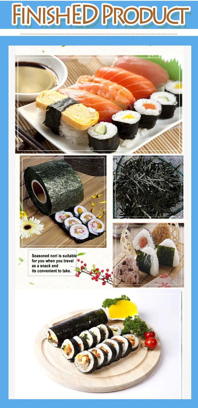 [2]-Product Description.jpg