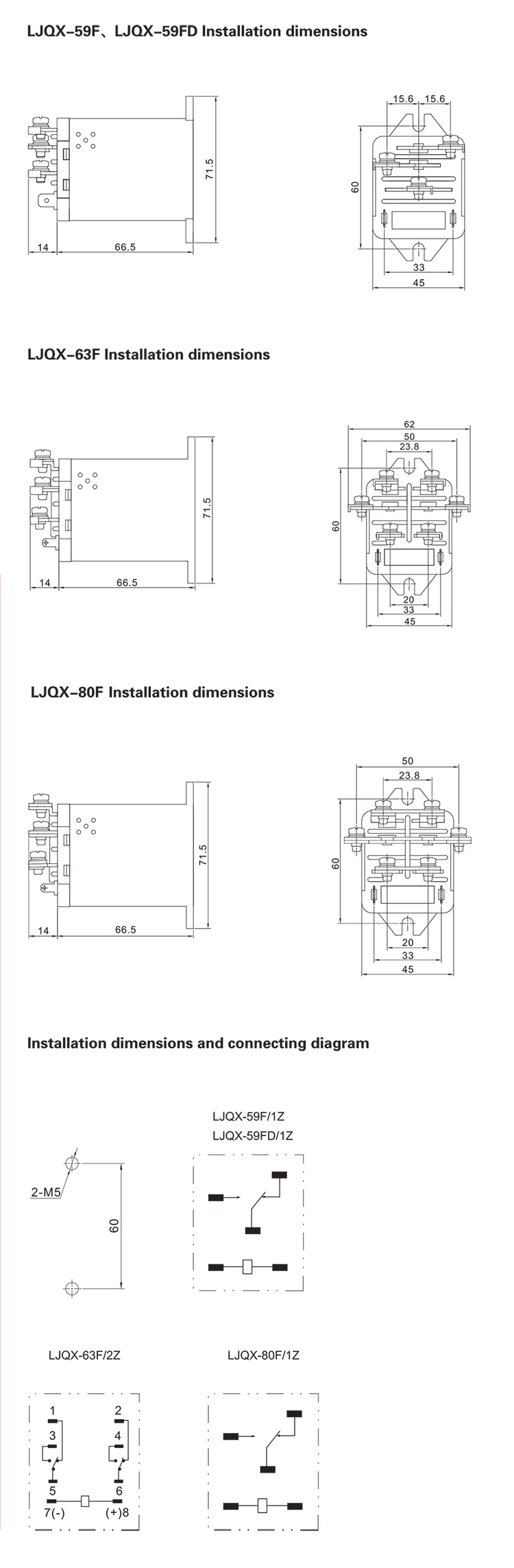 LJQX-80F_Installationl.jpg