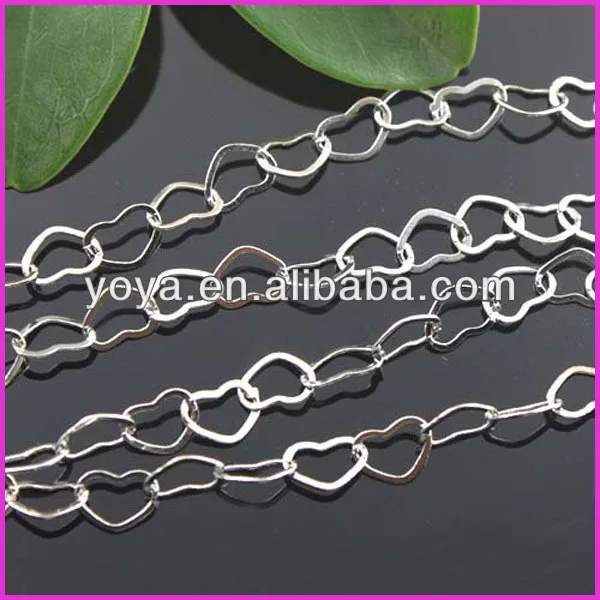  Silver plated Copper O Ring Curb Chain,Link Chain.jpg