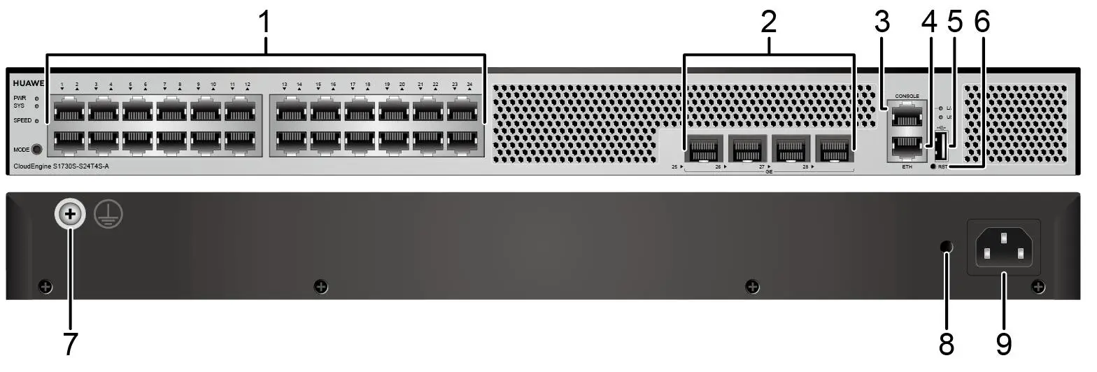 A x l 2. Коммутатор Huawei s5735. Huawei s5735-l48p4x-a. Huawei s5735-l24t4s-a. S5735-l24t4s-a1.