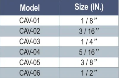Good Quality Refrigeration 1/4 Access Valve