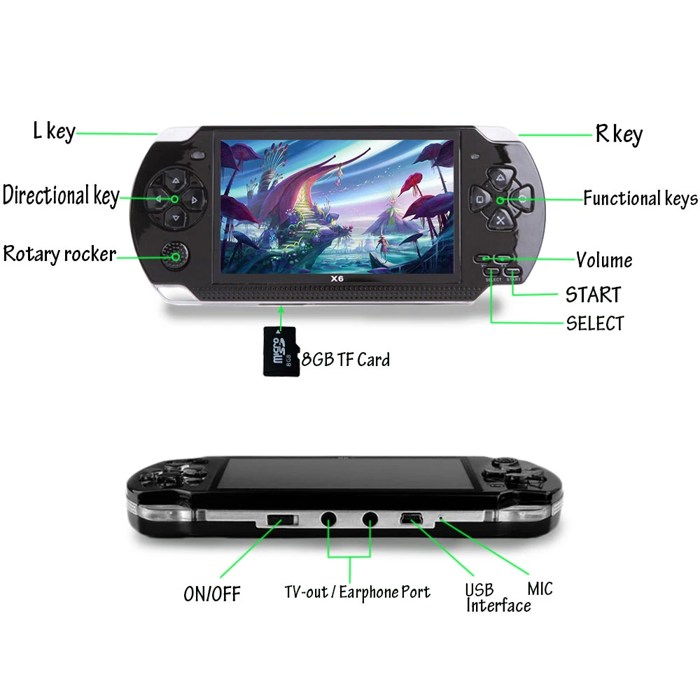 Keys bin for psx games on psp alliancetaia