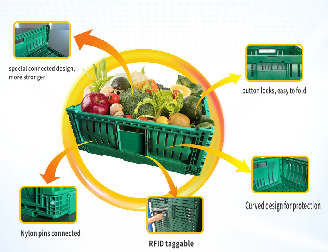 Turnover Logistic Box Food Grade Shipping Storage Plastic Vegetable