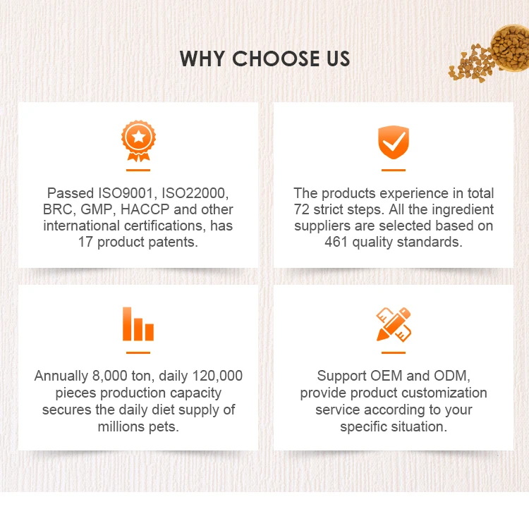 Naturebridge Dog Food For Medium & Large Breed Adult Dog Buy