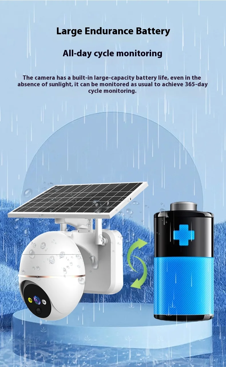 Cloudbirds V360pro 4K HD AI IP Camera Outdoor Smart 3MP Binocular Remote Solar Power Battery Alarm Message Reminder Cloud Data