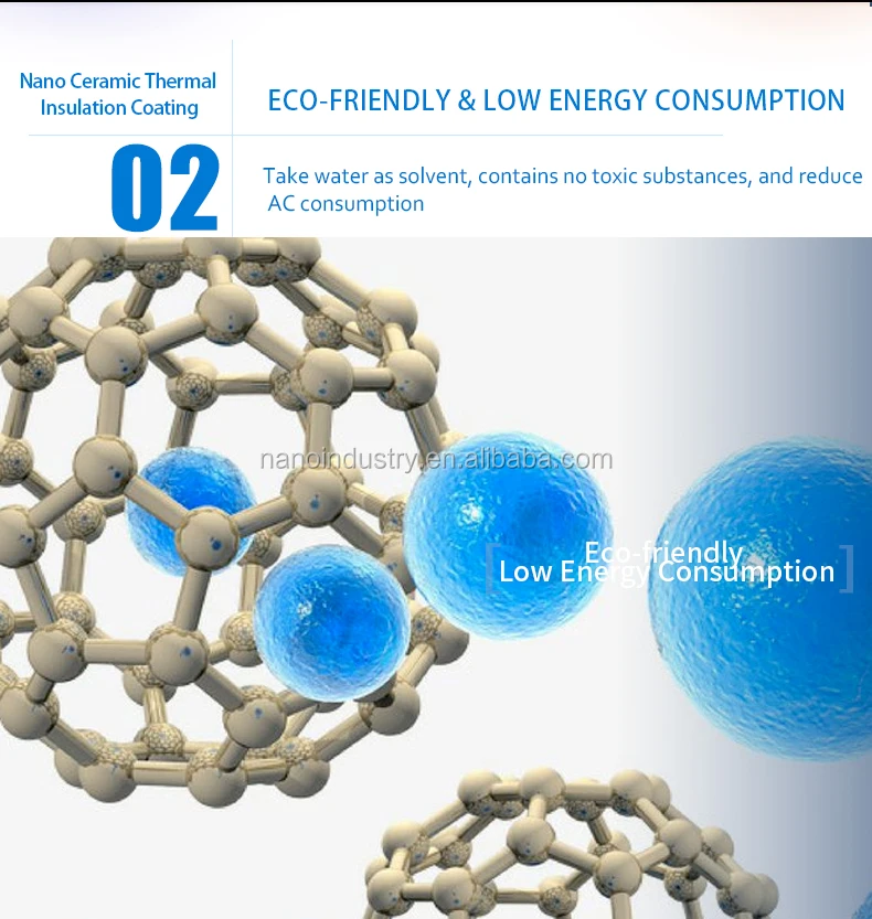 Nano Ceramic Paint _04.jpg