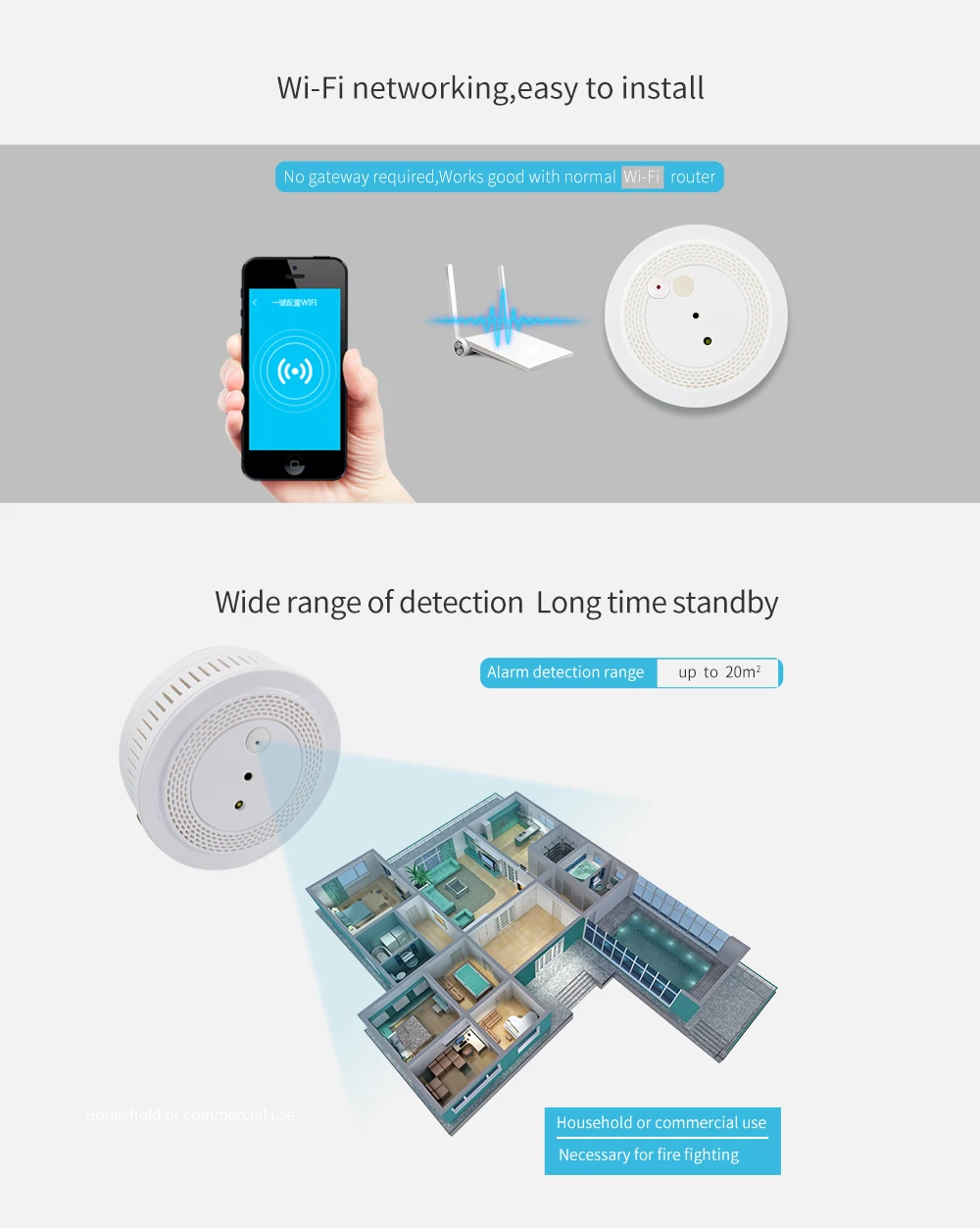 wifi wireless zigbee photo cam smoke fire hotel cigarette portable smoke detector alarm system with build-in battery - ANKUX.COM