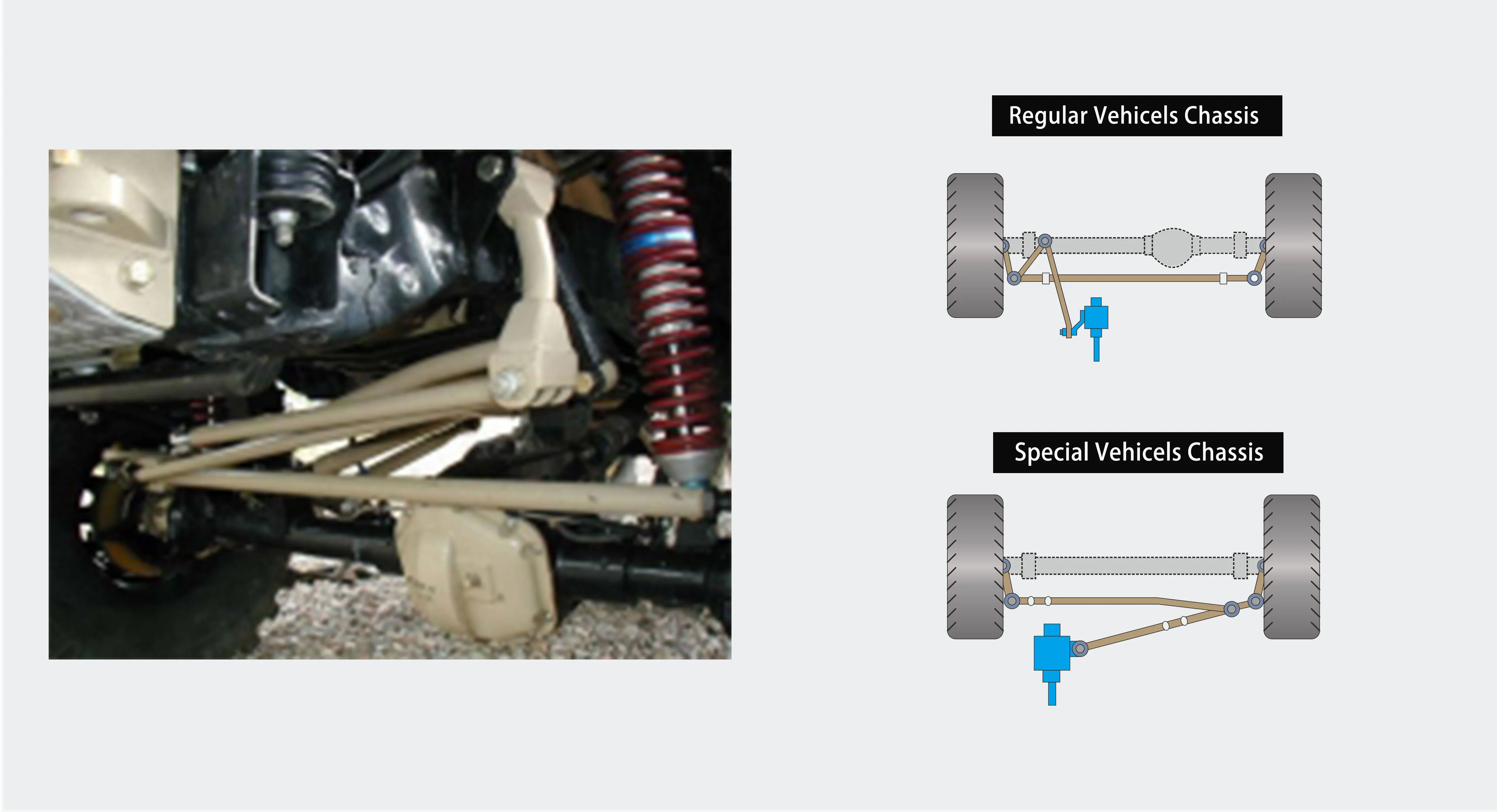 Passanger Rear Alignment Assembly 4 Wheel Alignment for Passenger Cars - Crown Software