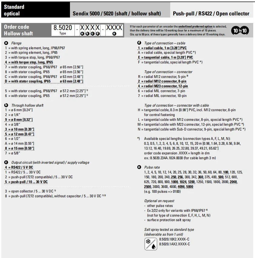 Kubler Rotary Encoder Sendix 5020 - Precision & Reliability
