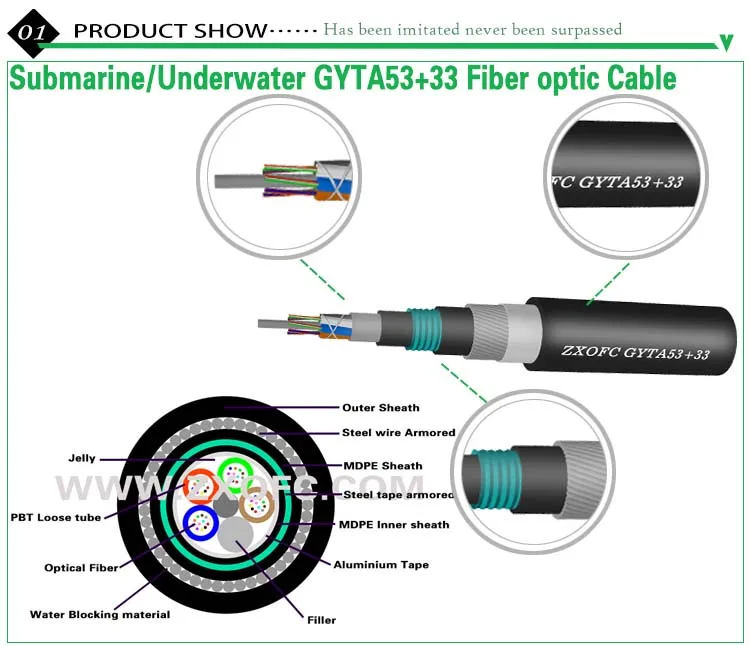 12 Core Submarine Fiber Optic Cable Underwater Optical Fiber Cable