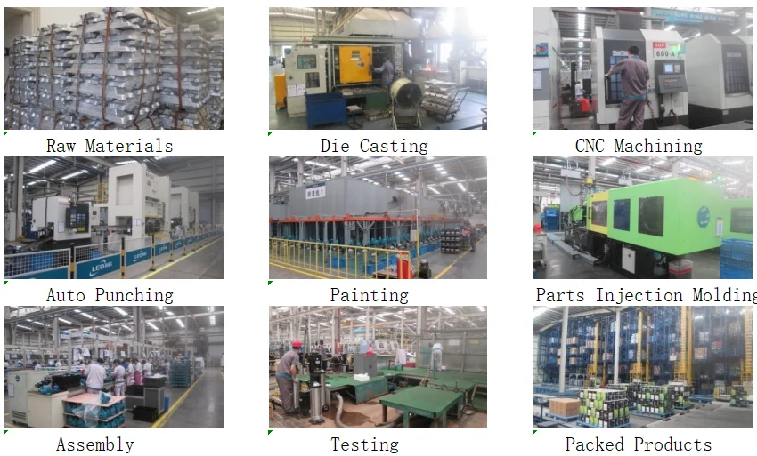 Sen Series Close Coupled Centrifugal Water Pump Without Motor Buy