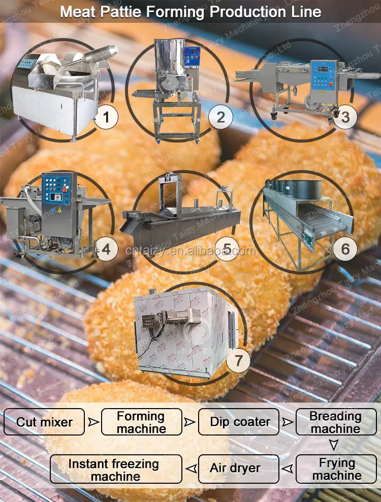 Fried Chicken Vending Machine Meat Pie Moulder Product Line Buy Fried