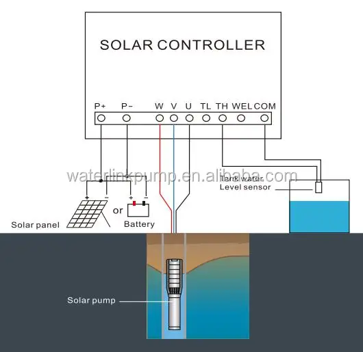 WIRING DIAGRAM.jpg