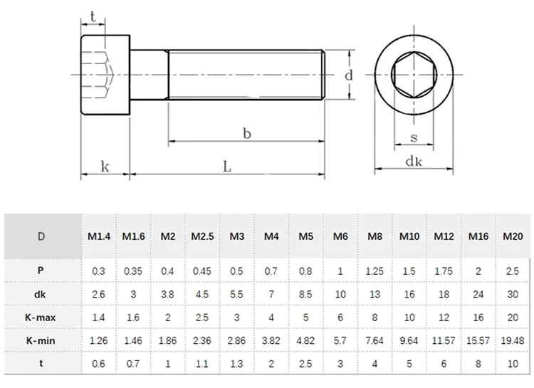 工厂astm a320 等级 l7 内六角螺栓 m17 m9
