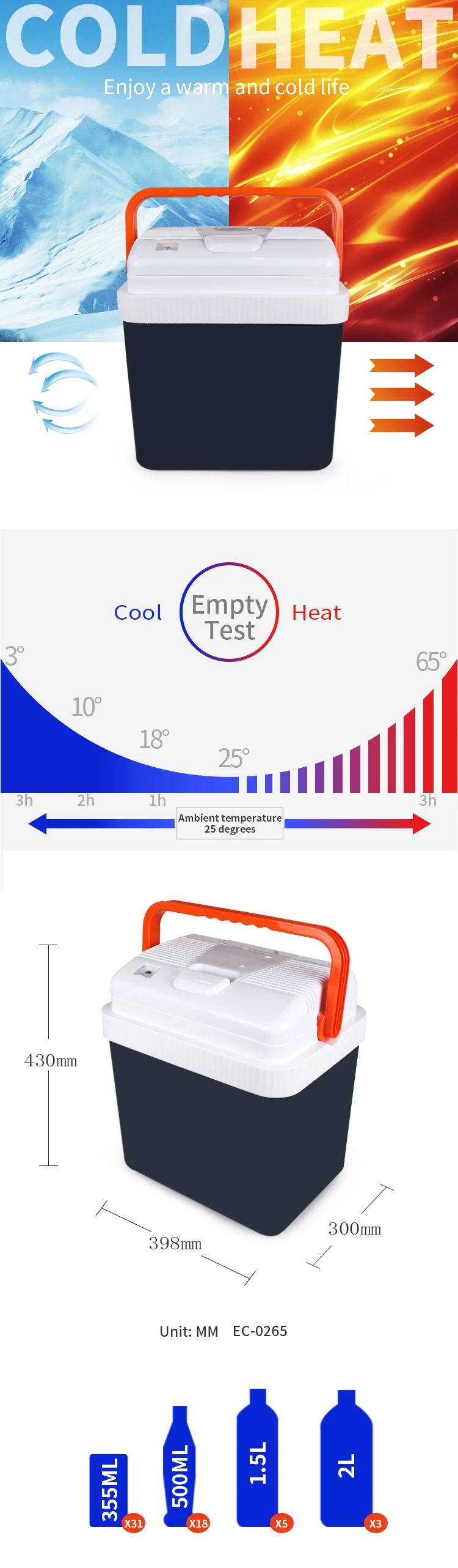 EVERCOOL portable electric car cooler box mini fridge 12v 220V 24L