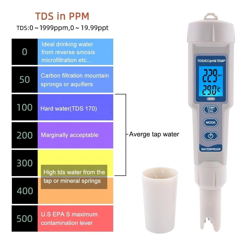 TDS Medidores TDS EC PPM Prueba de pH Controlador de Calidad del Agua Acuario Planta Hidropónica SPA y para Pruebas de Laboratorio 
