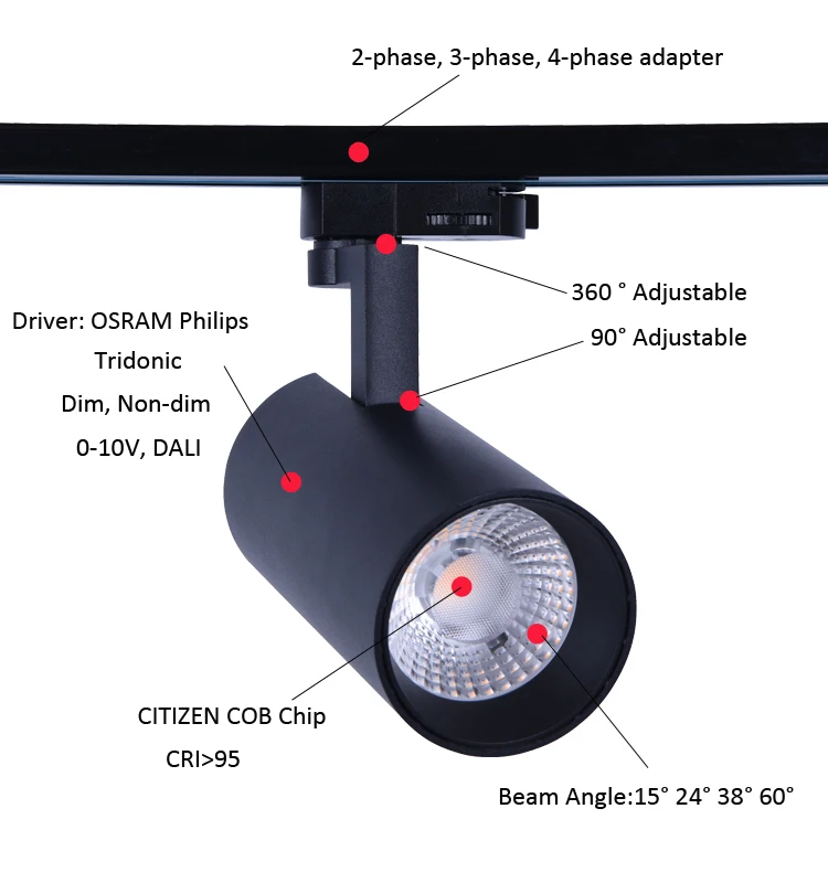 COB LED track Light.jpg