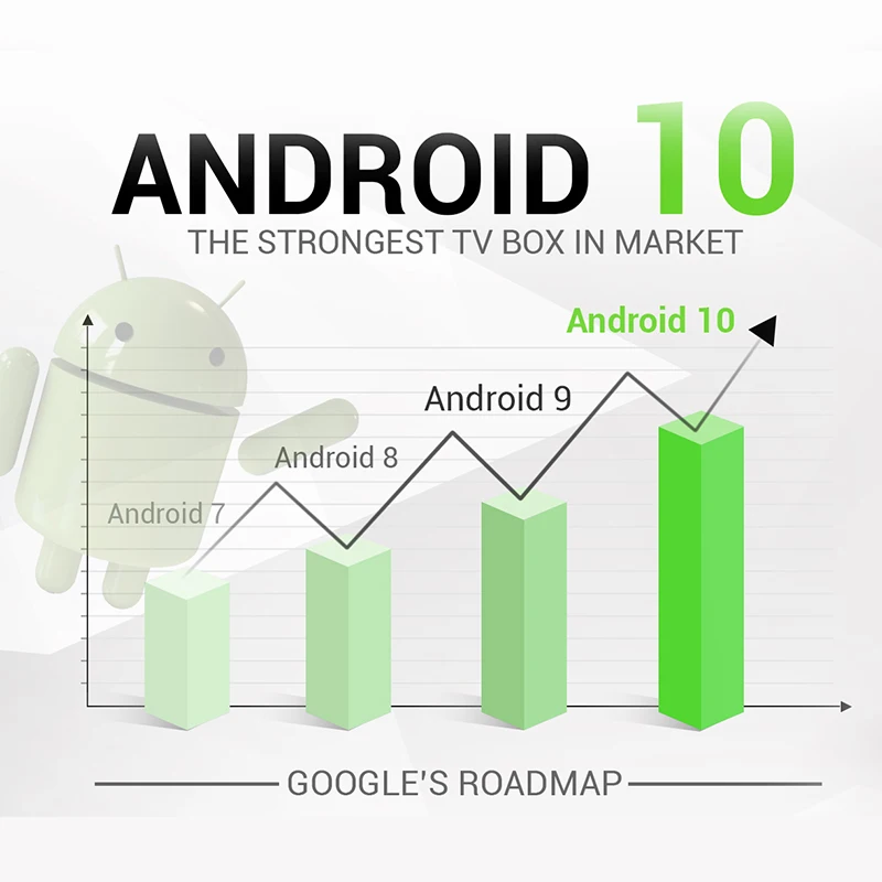 android tv box (7).jpg
