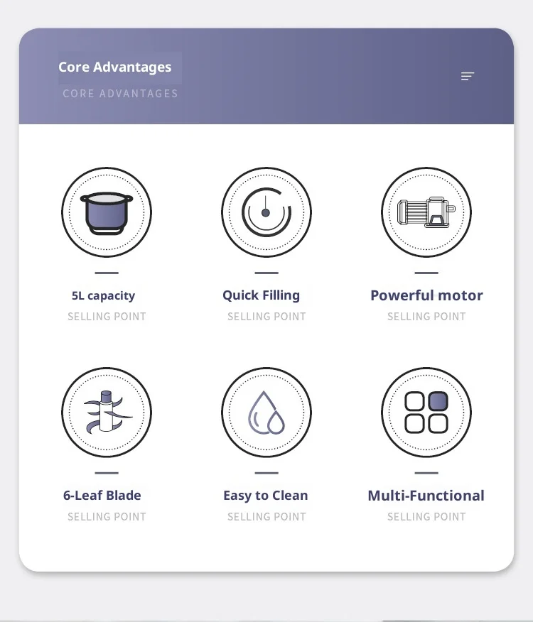 Wanlida copper motor meat grinder