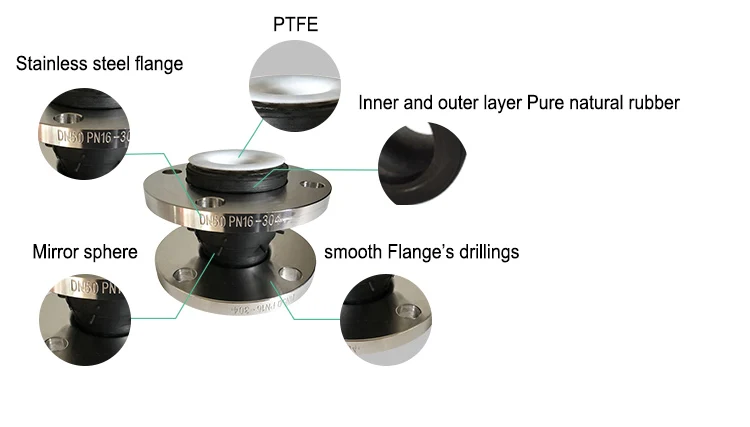 PTFE.jpg