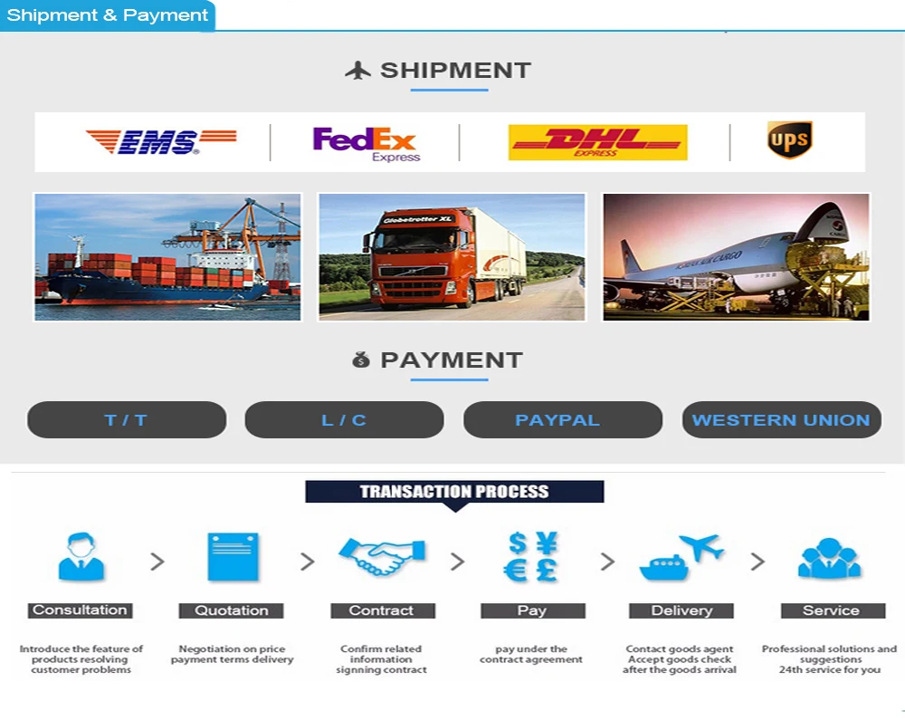 Shipment & Payment.jpg