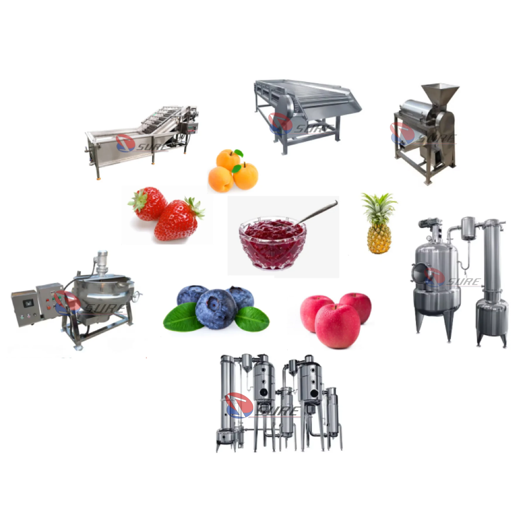 Fruit Jam Making Machine Apple Jam Making Machine Pineapple Jam Making Machine With Cheap Price