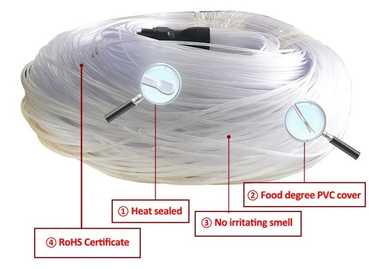 Snozelen room fiber optic sensory light kit for stimulation therapy fibreoptics harnesses750.jpg