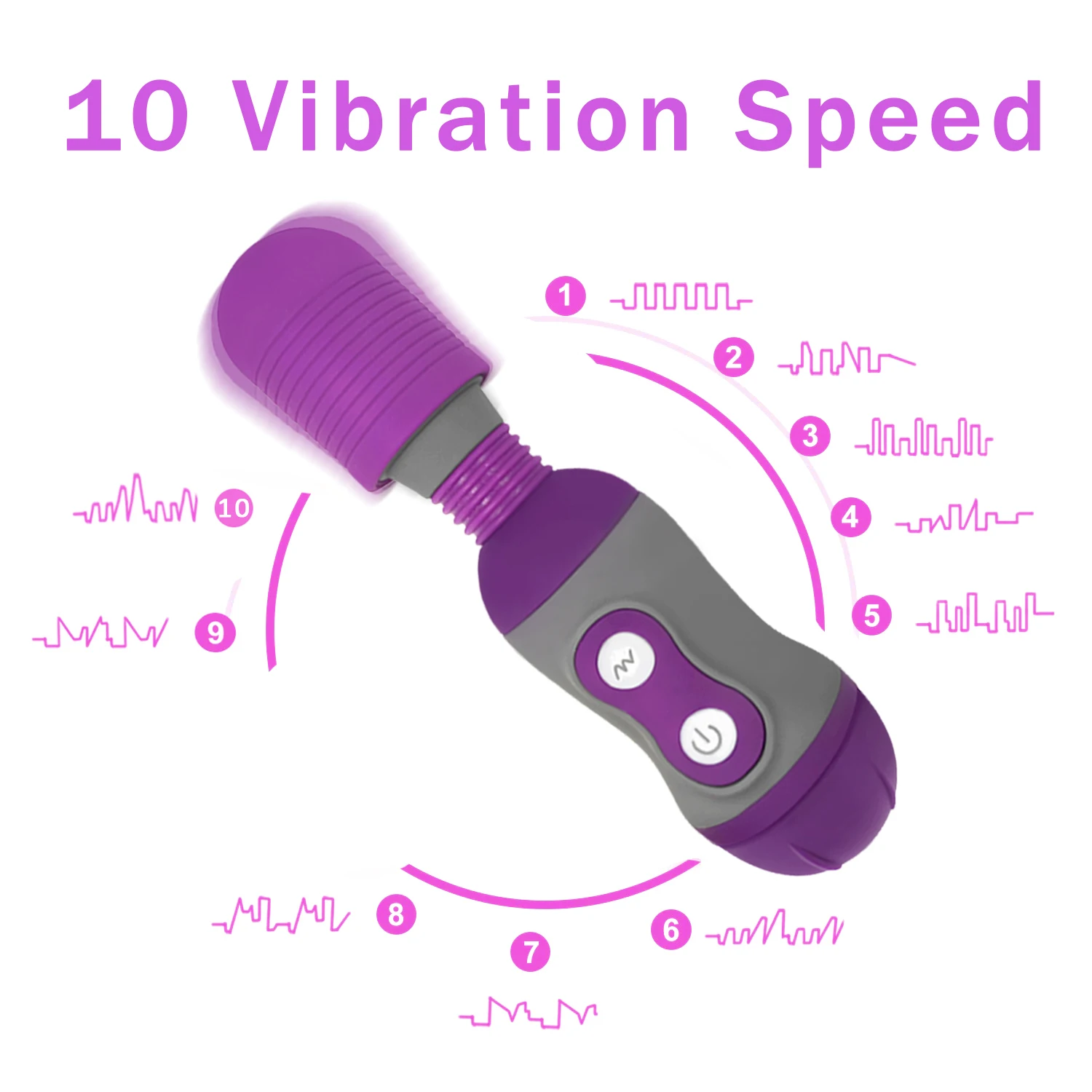 Women 10 Vibration Modes Portable Whole Body Waterproof Silicone Janpan