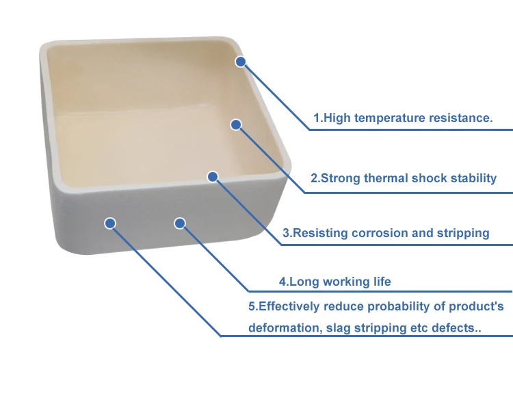 High temperature insulation performance 99 alumina ceramic sagger
