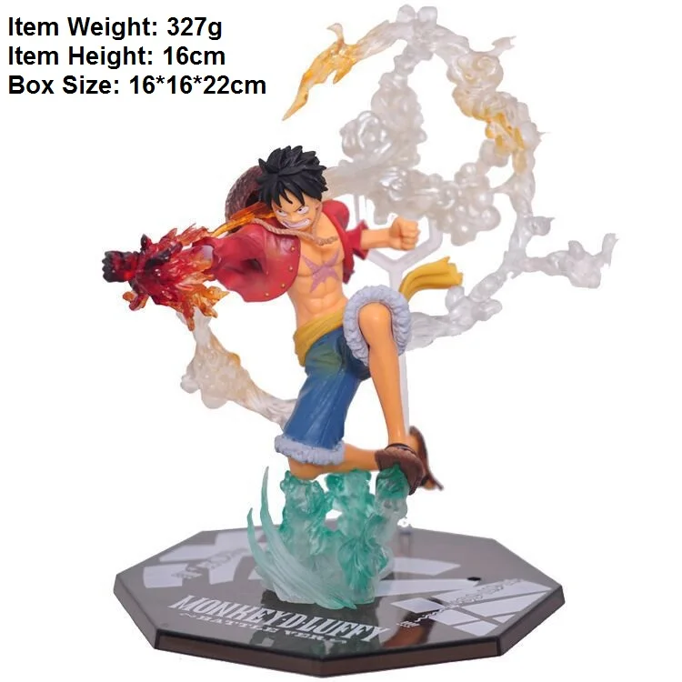 zero luffy