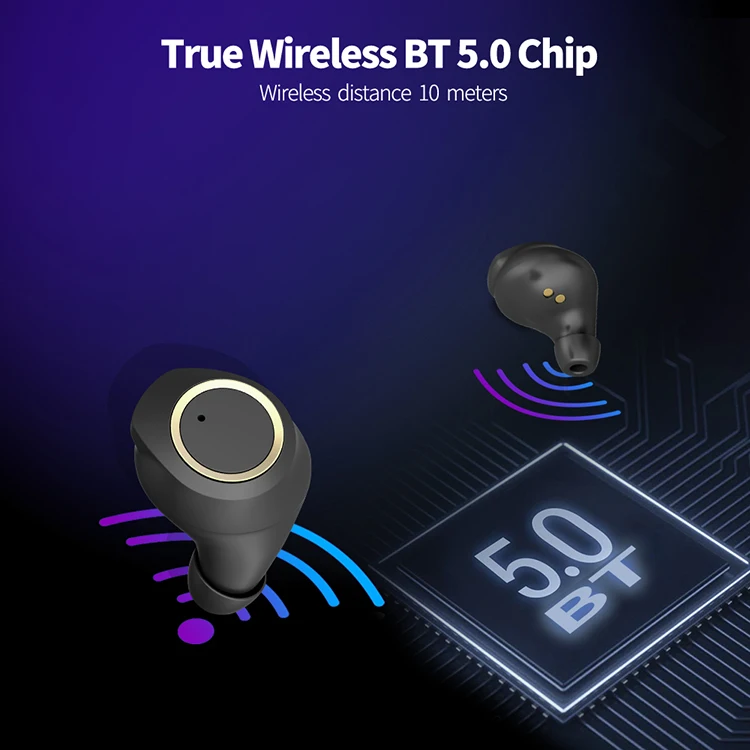 Tws W1S True Stereo Wireless BT Headphones Sports Earphones for Smartphones - ANKUX.COM