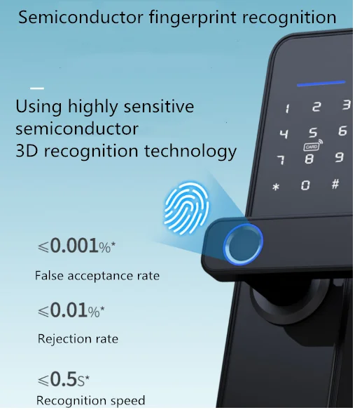 S801-7