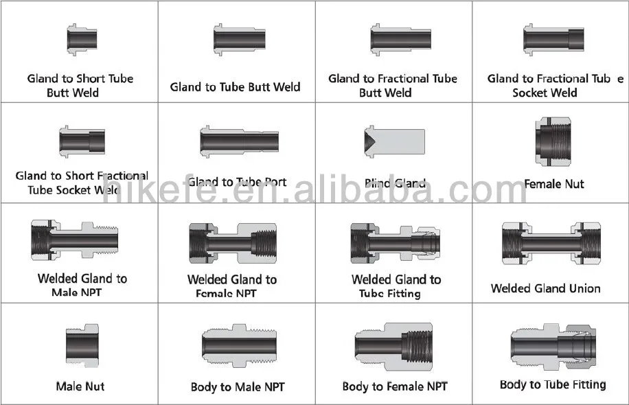 Swagelok Type Vcr Fittings 316 Stainless Steel Vcr Welded Gland