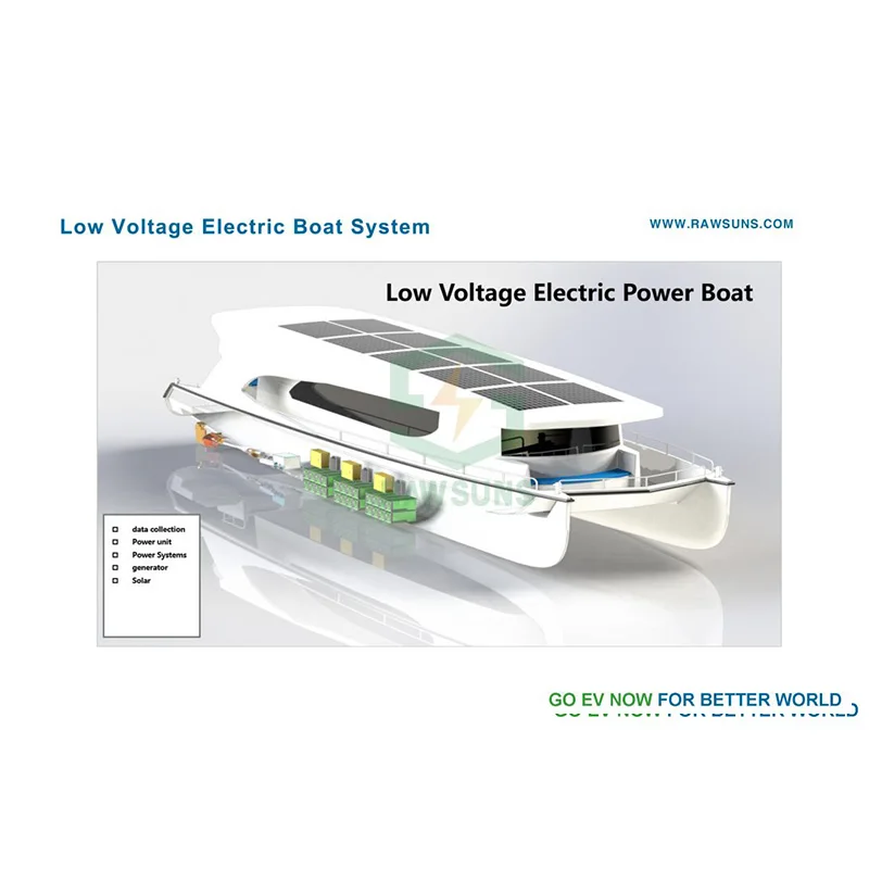 High Quality Electric Propulsion System For Electric Boat Electric Ship