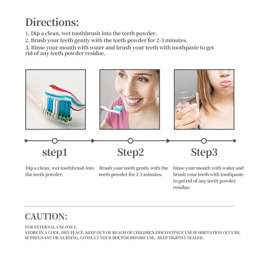 Teeth whitening home kits america