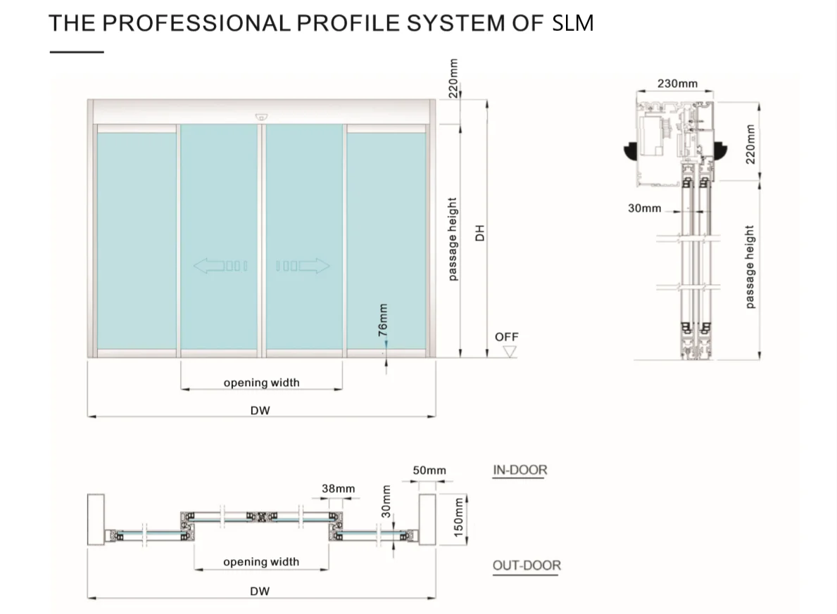 Slm Double Motor Electric Sliding Glass Door Machine With Sensor - Buy ...