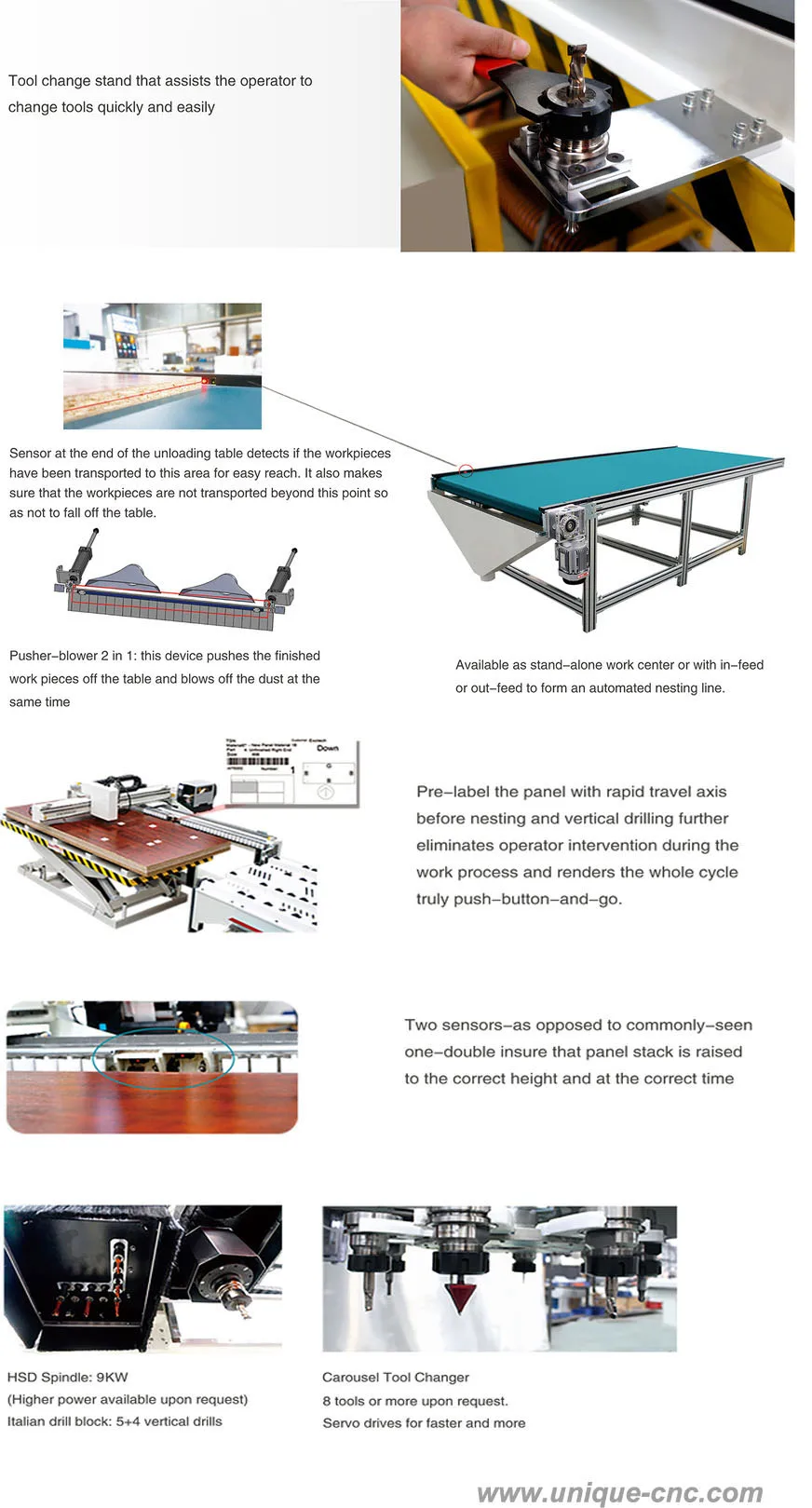 cnc nesting router.jpg