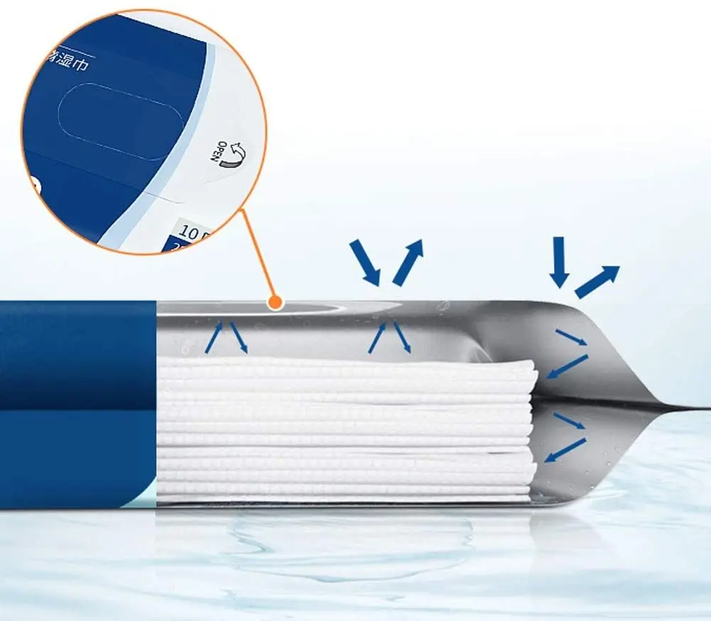 2020 hot sale cleaning clorox disinfecting wipes , disinfectant