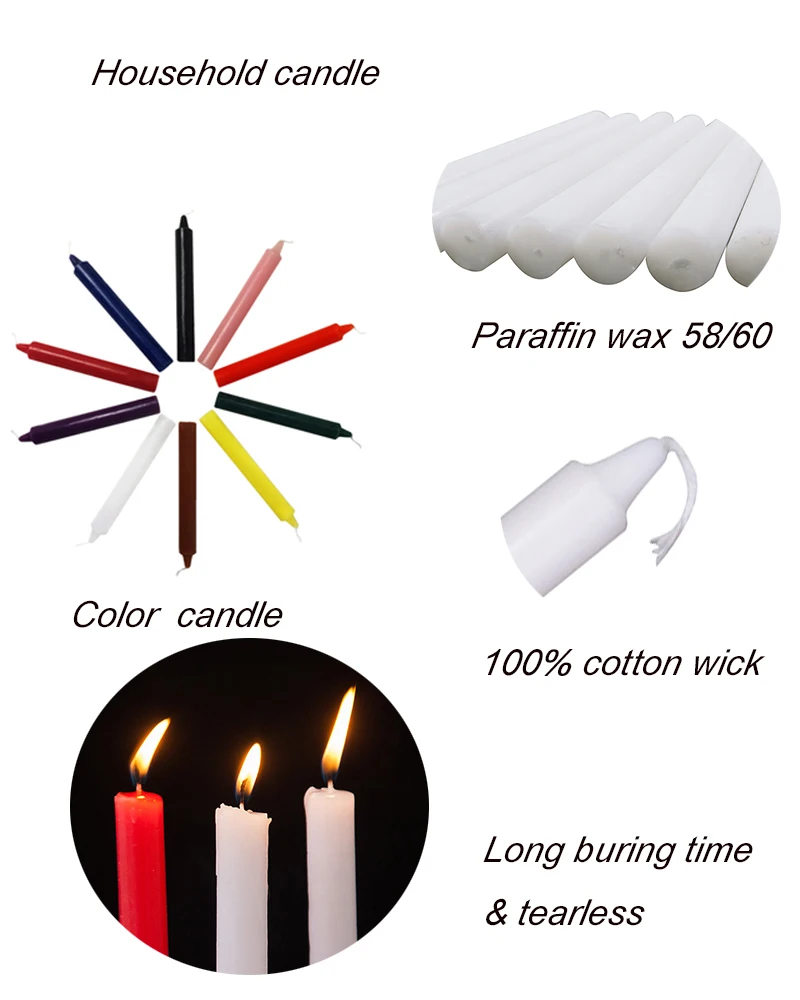 Cheap Good Quality White Pillar Wax Candles