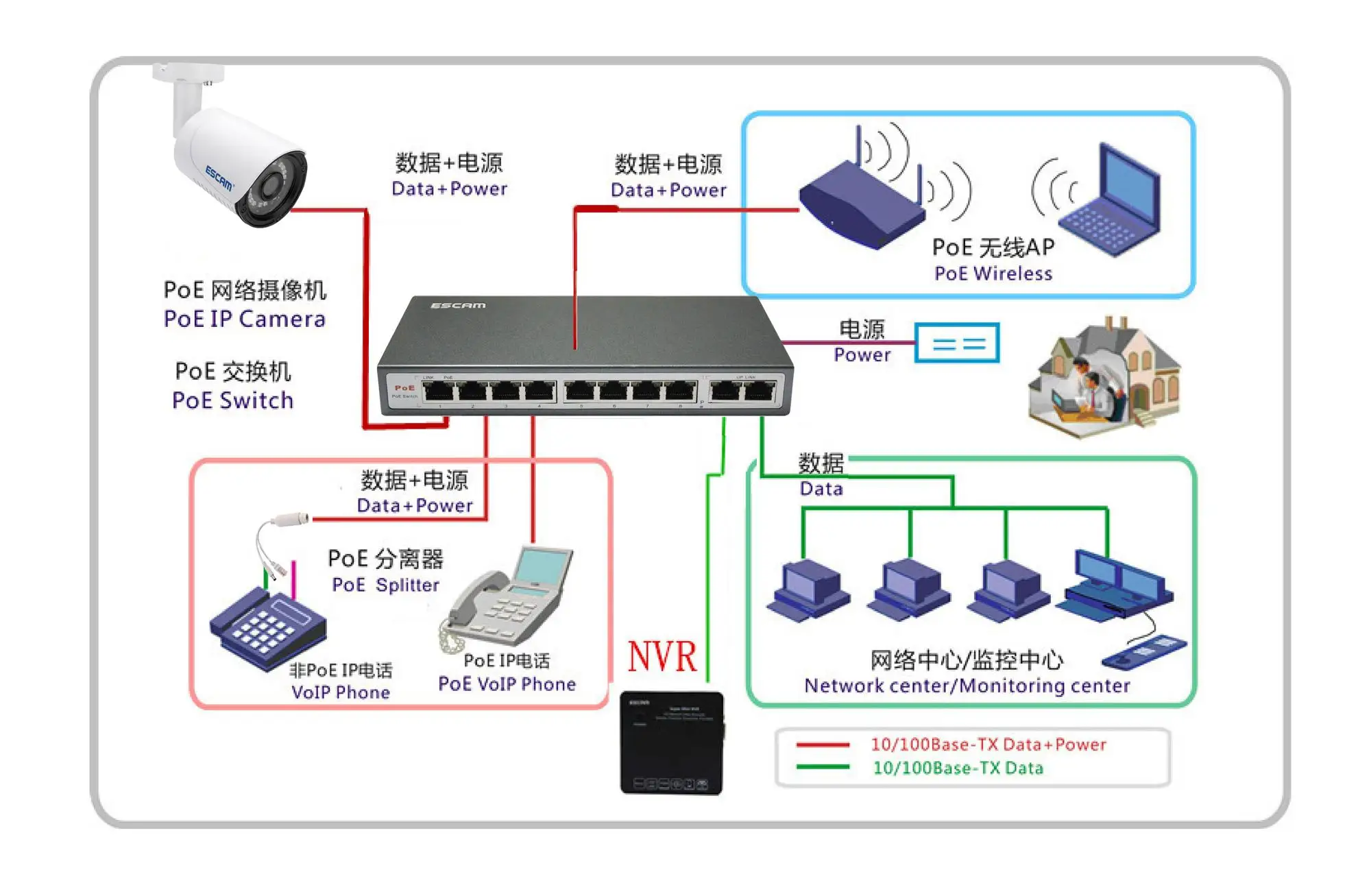POE splitter  S2.jpg