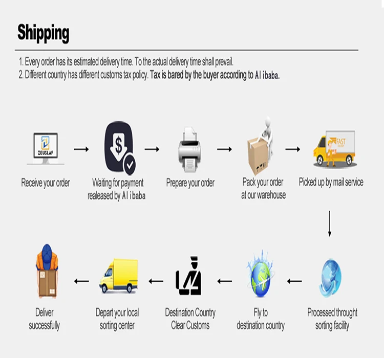 Original Xiaomi Mi Smart Composition Body Fat Scale 2